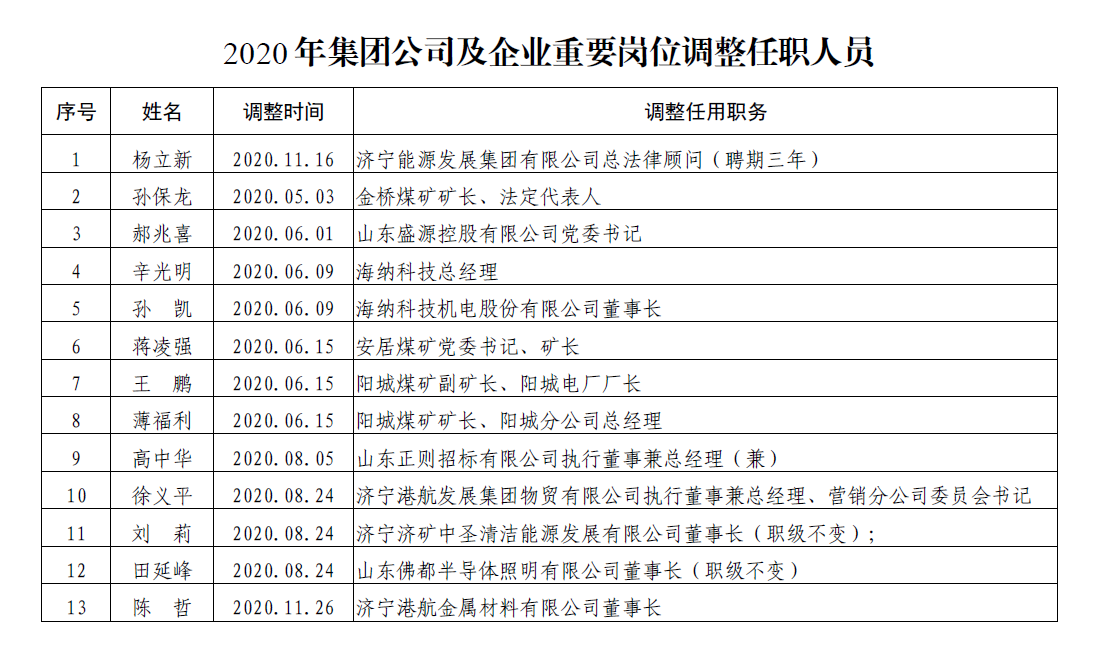 微信图片_20201207184453.png