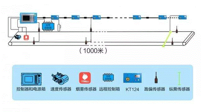 控制系统原理图.png