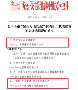 喜讯丨集团公司两项职工代表提案获市总工会表彰