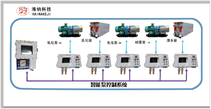 微信截图_20220620075126.png