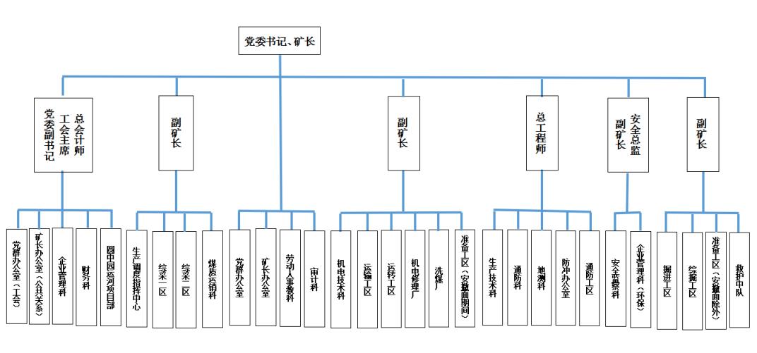 微信图片编辑_20220816120048.jpg