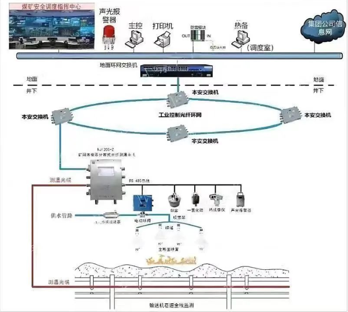 微信截图_20221101102629.png