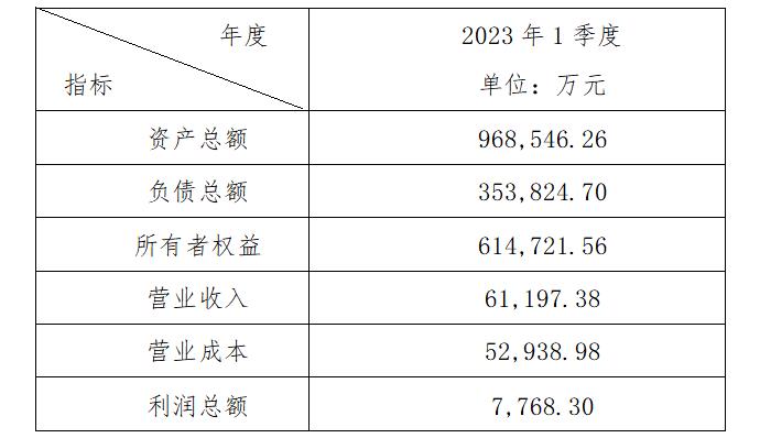 微信截图_20230428154040.jpg