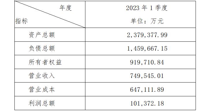 微信截图_20230428154838.jpg