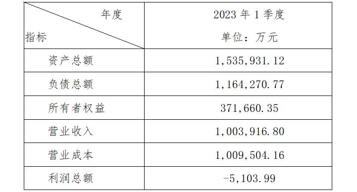 微信截图_20230428155120.jpg