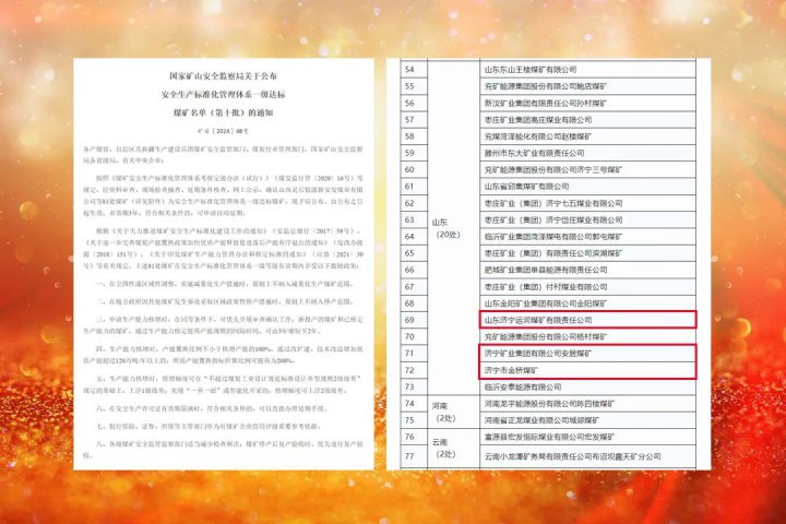 济宁能源集团三家煤矿企业获得此项荣誉