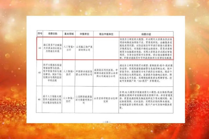 融汇物产项目入选省首批人工智能大模型“百景智能”典型应用场景